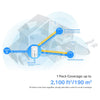 TP-LINK 4G+ Whole Home Mesh WiFi 6 Gateway AX1500 Dual-band Wi-Fi 6 Mesh System | LTE 4G, 1-Pack, White