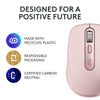 Logitech MX Anywhere 3S mouse Right-hand RF Wireless + Bluetooth Laser 8000 DPI