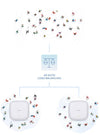 D-Link DAP‑X2810 AX1800 Wi-Fi 6 Dual-Band PoE Access Point