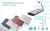 i-tec USB 3.0 USB-C/Thunderbolt 3x Display Metal Nano Dock with LAN + Power Delivery 100 W