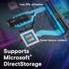 Crucial T500 4 TB PC/Game console Internal SSD | NVMe PCI Express 4.0 M.2