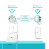 TP-Link AV1000 Gigabit Passthrough Powerline ac Wi-Fi Kit