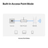 TP-LINK AC1900 Wi-Fi Range Extender Wi-Fi Range Extender | Dual-Band 1900 Mbps White