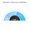 TP-LINK AXE5400 Tri-Band Mesh Wi-Fi 6E System Tri-band Wi-Fi 6 Mesh System | 3-Pack, White