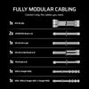 Corsair RM850e 850W ATX Fully-Modular Power Supply Unit | 80 PLUS Gold