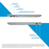 HP 17-cp2008na AMD Ryzen™ 5 7520U Laptop 43.9 cm (17.3") Full HD 8 GB LPDDR5-SDRAM 512 GB SSD Wi-Fi 6 (802.11ax) Windows 11 Home Silver