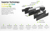 Klevv 48GB (2x24GB) 6000MHz CL30 DDR5 GAMING RAM MODULE 30-36-36-76 1.35V CRAS V RGB KIT