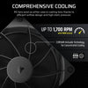 Corsair RS140 Case Fan | 140mm 1700 RPM 95.5 CFM PWM Black