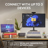 Logitech MX Anywhere 3S mouse Right-hand RF Wireless + Bluetooth Laser 8000 DPI
