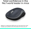 Logitech Wireless Mouse M185