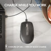 Logitech MX Anywhere 3S mouse Right-hand RF Wireless + Bluetooth Laser 8000 DPI