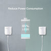 TP-Link AV1000 Gigabit Powerline Starter Kit