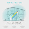 TP-LINK Deco Whole Home Mesh Wi-Fi System AC1200 Dual-band Wi-Fi 5 Mesh System | White