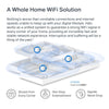 Mercusys Whole Home Mesh WiFi 6 System AX1500 Dual-band Wi-Fi 6 Mesh System | 3-Pack, White