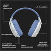 Logitech G G435 LIGHTSPEED Wireless Gaming Headset