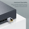 TP-Link Omada 1000BASE-T RJ45 SFP Module