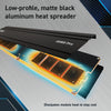Crucial Pro 96 GB (2x48 GB) DDR5 5600 MHz Memory Kit | CL46, XMP, Heatsink