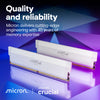 Crucial Pro CP2K32G60C40U5W memory module 64 GB 2 x 32 GB DDR5 6000 MHz