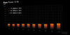 be quiet! Pure Power 13 M | 550W power supply unit 20+4 pin ATX ATX Black