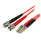 StarTech Fiber Optic Cable - Multimode Duplex 50/125 - LSZH - LC/ST - 1 m
