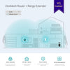 TP-LINK AC1200 Mesh Wi-Fi Range Extender Mesh Wi-Fi Range Extender | Dual-Band 867 Mbit/s White