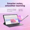 Lenovo Idea Tab Plus Mediatek 256 GB 30.7 cm (12.1") 12 GB Wi-Fi 5 (802.11ac) Android 15 Grey