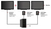 StarTech.com USB to VGA Adapter - 1920x1200