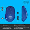 Logitech M330 Silent Plus