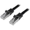 StarTech Cat6 Patch Cable - Shielded (SFTP) - 0.5 m, Black