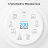 TP-LINK AXE5400 Tri-Band Mesh Wi-Fi 6E System Tri-band Wi-Fi 6 Mesh System | 2-Pack, White