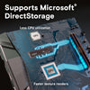Crucial T500 2 TB PC/Laptop Internal SSD | 3D TLC NAND NVMe PCI Express 4.0 M.2
