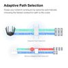 TP-LINK AC1900 Wi-Fi Range Extender Wi-Fi Range Extender | Dual-Band 1900 Mbps White