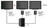 StarTech.com USB to VGA Adapter - 1440x900