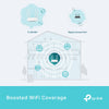 TP-Link TL-WA1801 wireless access point 1201 Mbit/s White Power over Ethernet (PoE)
