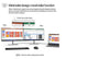 HP Series 7 Pro 724pn 24" WUXGA Monitor | 1920 x 1200 100Hz HDMI DP