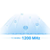 TP-LINK AXE5400 Mesh Wi-Fi 6E Range Extender Tri-band Wi-Fi 6 Mesh System | 1-Pack, White