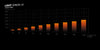 be quiet! Light Base 500 LX Black Midi Tower